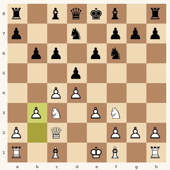 Chess diagram: Semi-Slav Defense: Stoltz Variation after 7. b3
