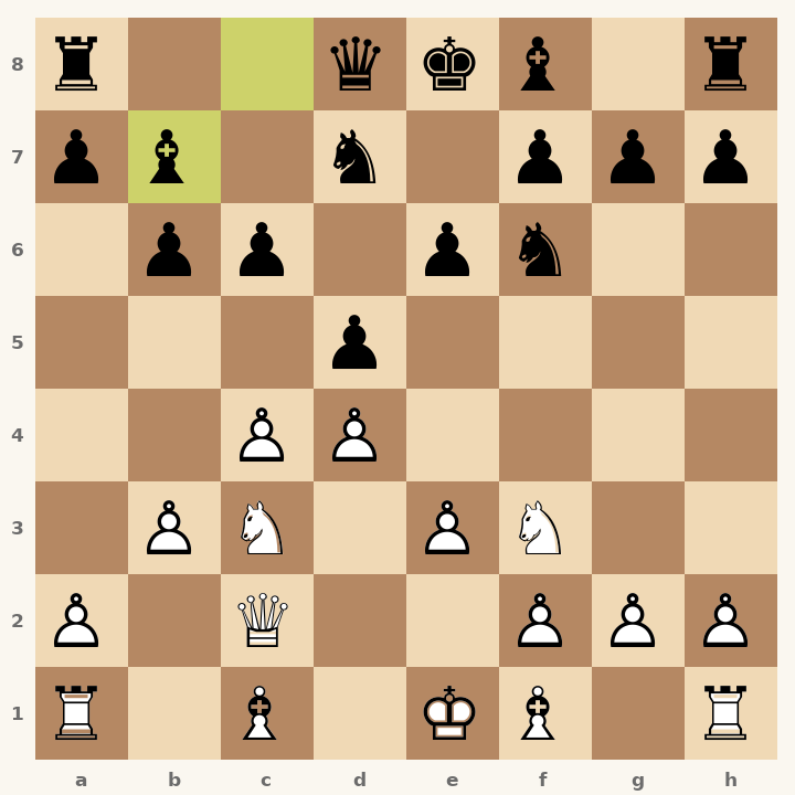 Chess diagram: Semi-Slav Defense: Stoltz Variation after 7…Bb7