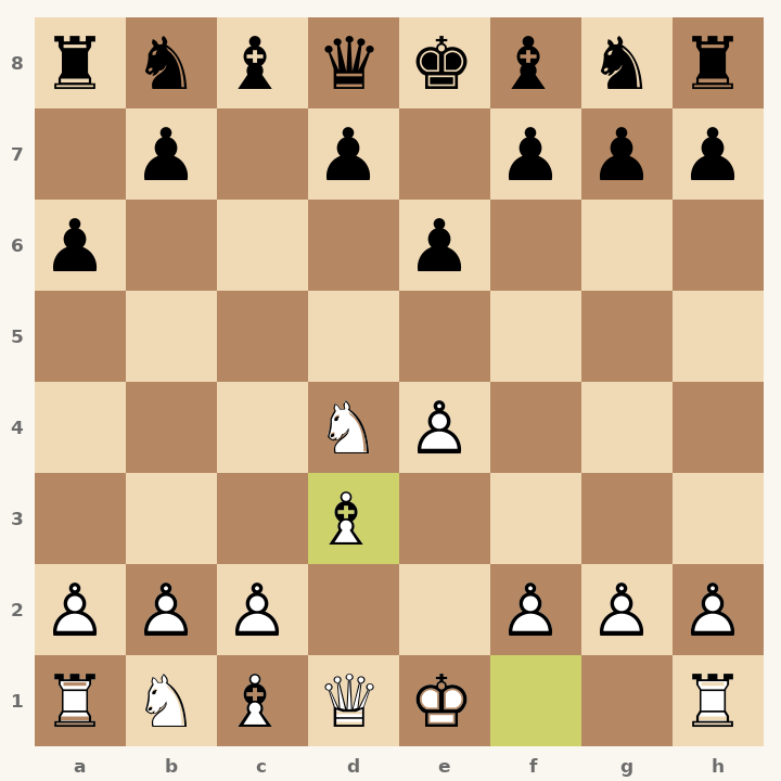 Chess diagram: Sicilian Defense: Kan Variation, Modern Variation after 5. Bd3