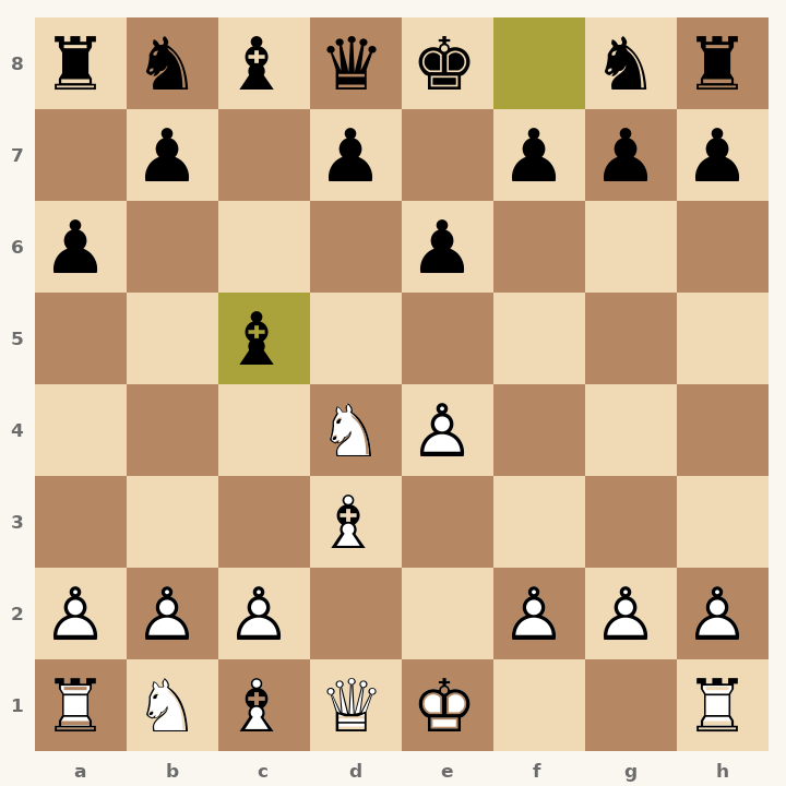 Chess diagram: Sicilian Defense: Kan Variation, Polugaevsky Variation after 5…Bc5