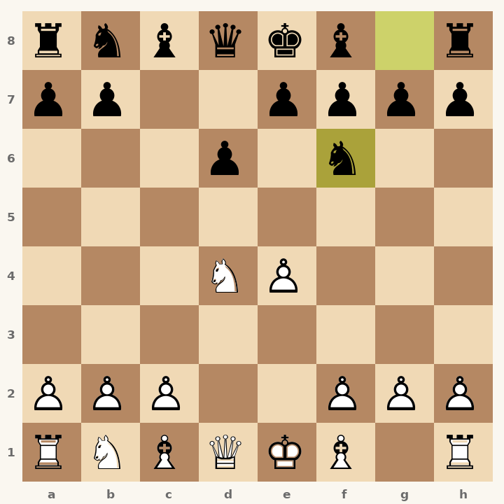 Chess diagram: Sicilian Defense: Modern Variations, Main Line after 4…Nf6