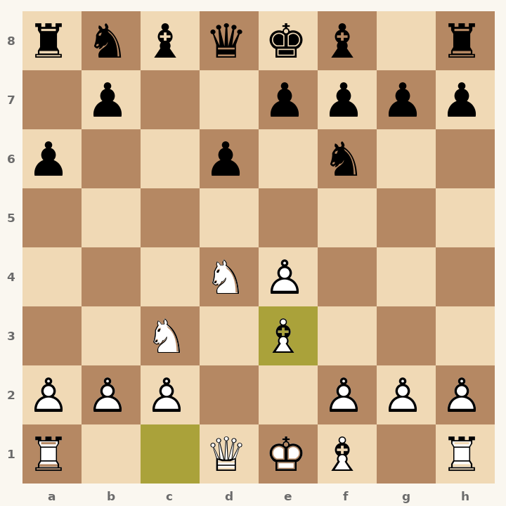 Chess diagram: Sicilian Defense: Najdorf Variation, English Attack after 6. Be3