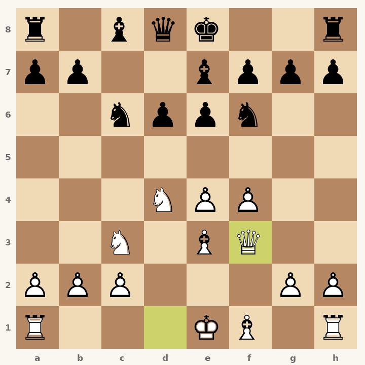 Chess diagram: Sicilian Defense: Scheveningen Variation, Tal Variation after 8. Qf3