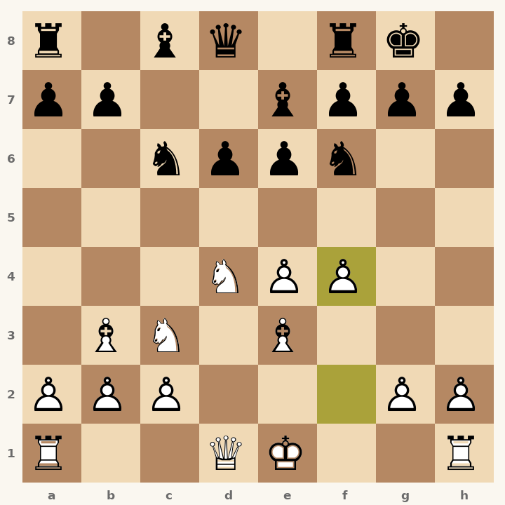 Chess diagram: Sicilian Defense: Sozin Attack, Fischer Variation after 9. f4
