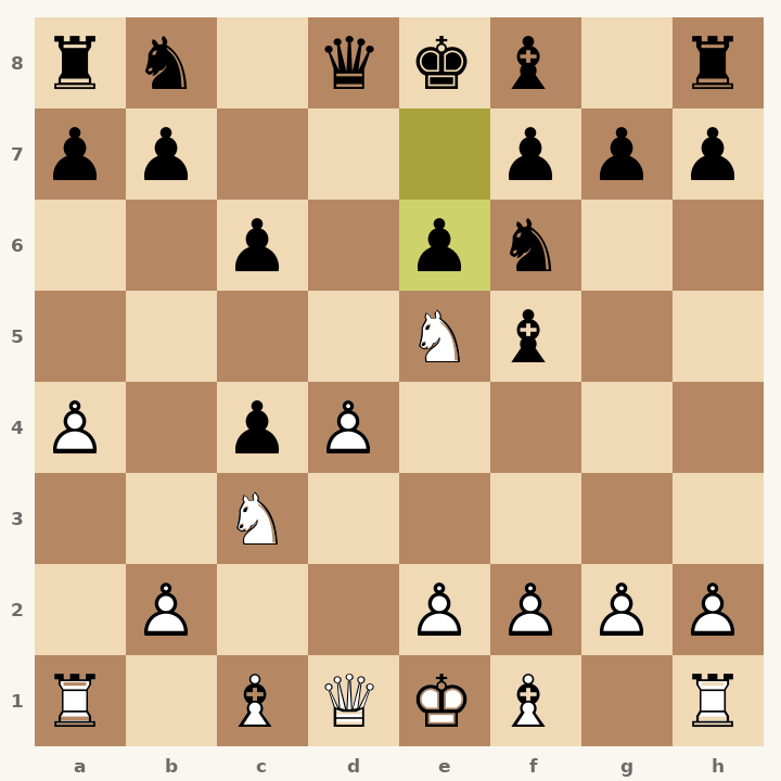Chess diagram: Slav Defense: Czech Variation, Wiesbaden Variation after 6…e6