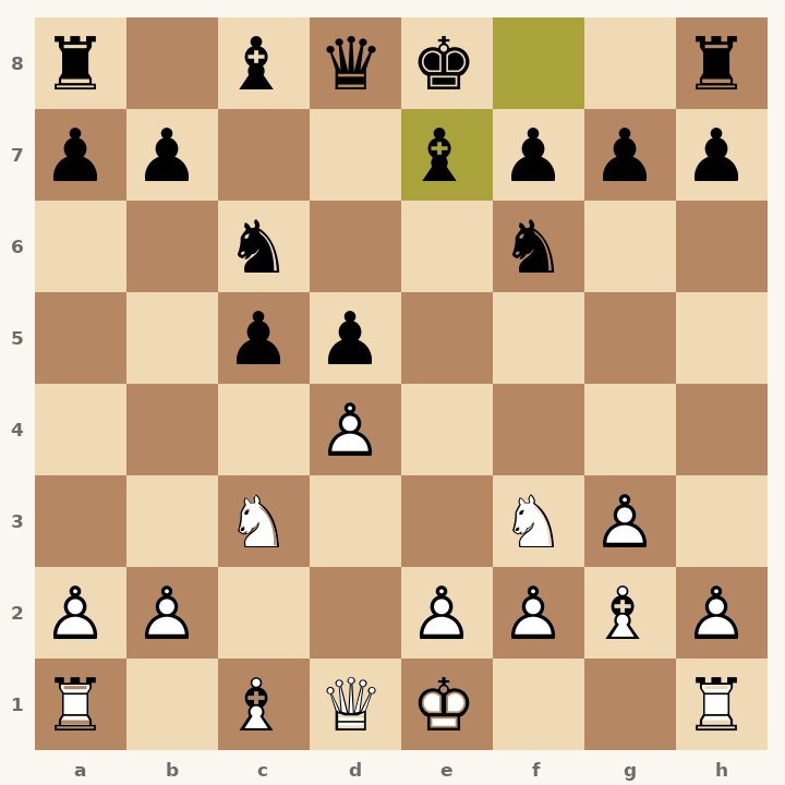 Chess diagram: Tarrasch Defense: Prague Variation, Main Line after 7…Be7