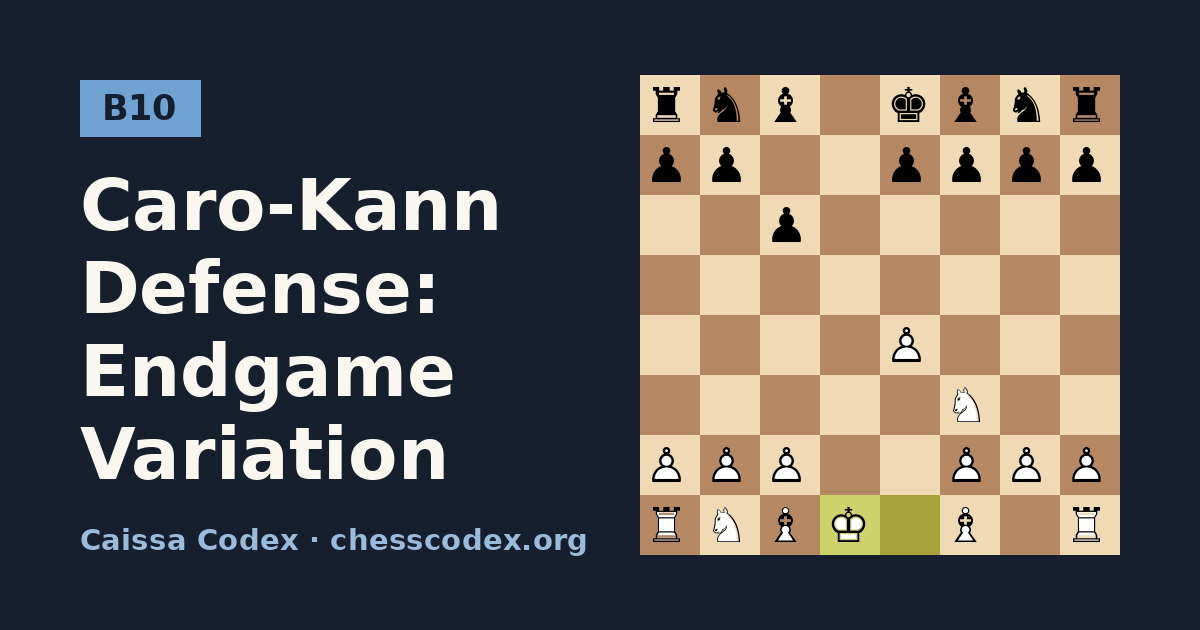 Caro-Kann Defense: Endgame Variation (B10)